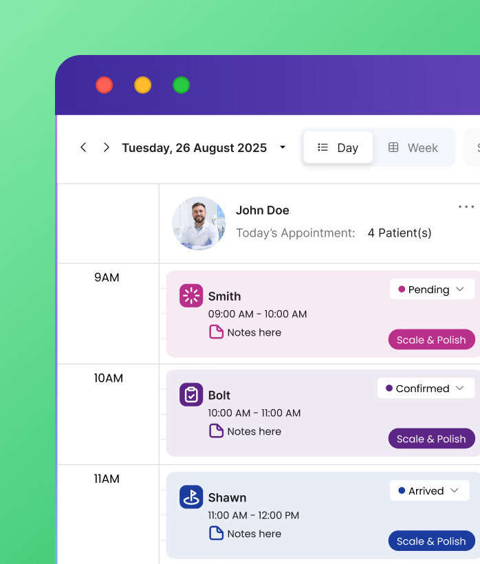 Tasks Falling Through the Cracks